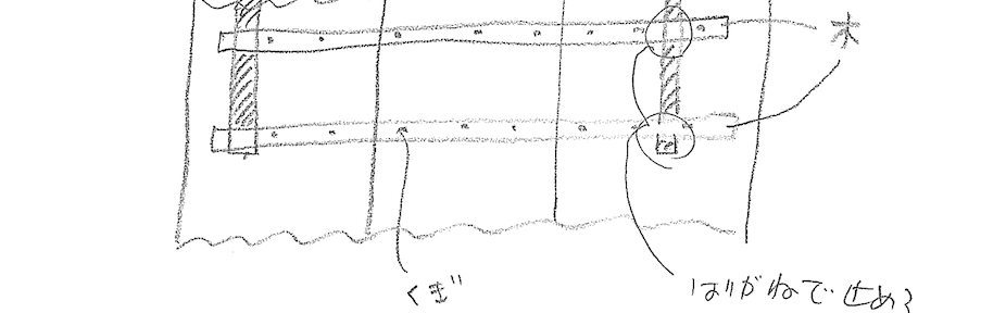 ベランダに屋根をつける